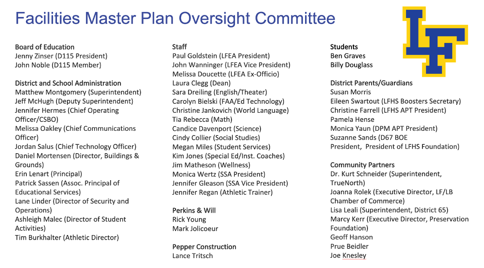 list of facilities master plan oversight committee members